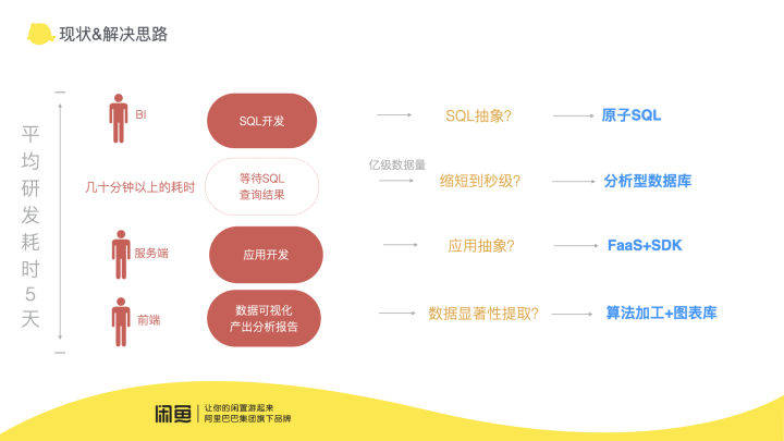 跑狗網(wǎng),跑狗網(wǎng)與數(shù)據(jù)支持計劃解析，Tizen 52版本的新特性及優(yōu)勢,定量分析解釋定義_Console44.82.60