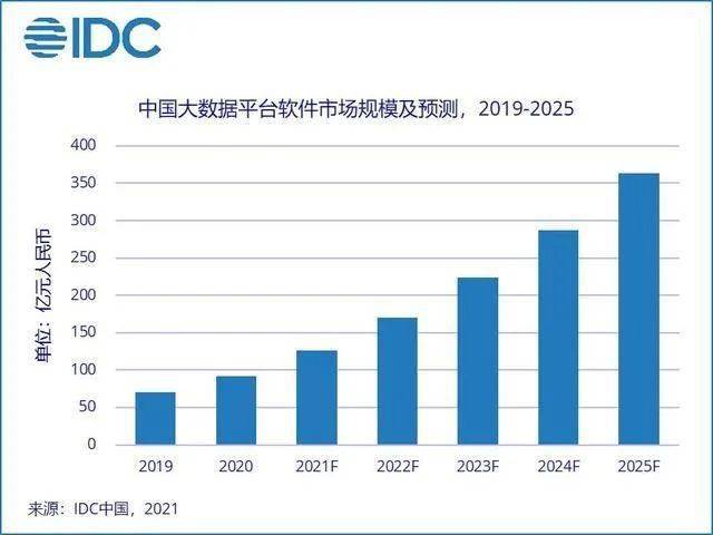 2025新奧正版資料免費(fèi)