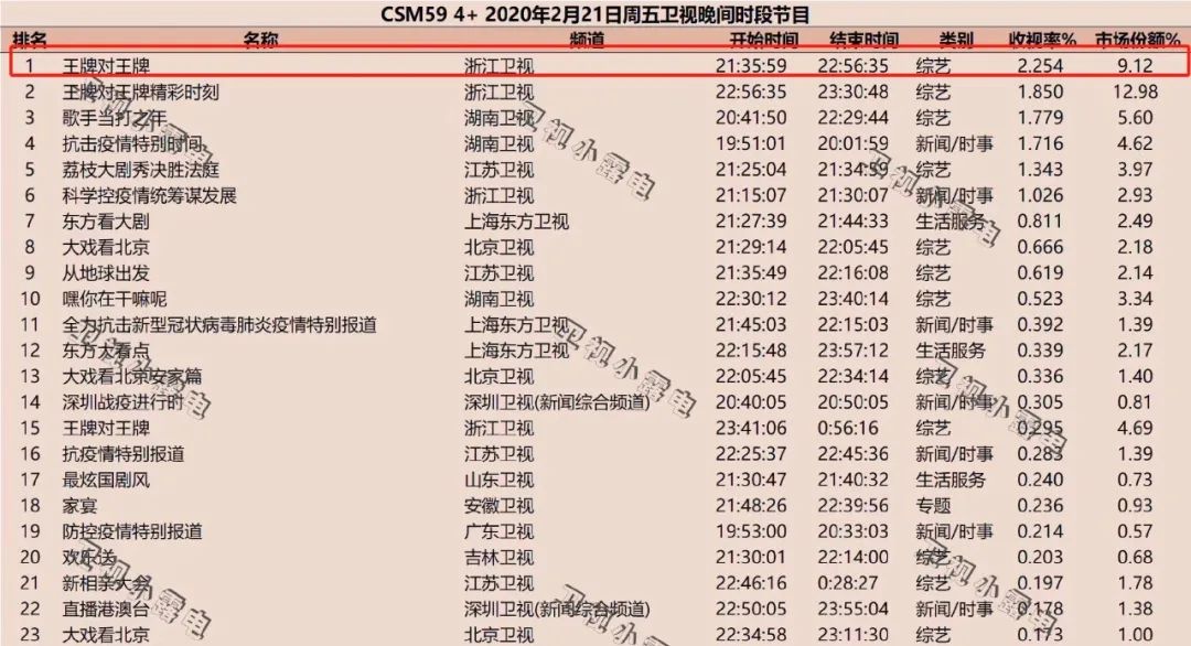 一碼一肖100準(zhǔn)確使用方法,一碼一肖，高效計劃設(shè)計與精準(zhǔn)使用方法的探索,數(shù)據(jù)分析驅(qū)動設(shè)計_優(yōu)選版89.37.50