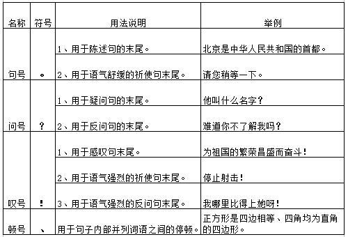 一碼一肖100%準(zhǔn)確資料,一碼一肖與標(biāo)準(zhǔn)化實施程序分析，探索專業(yè)款54、58、61的奧秘,數(shù)據(jù)引導(dǎo)策略解析_RemixOS75.58.75