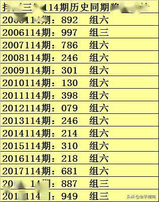 澳門一碼一碼100準確 官方,澳門一碼一碼100準確官方，實證分析解釋定義與標配版的應(yīng)用,全面分析說明_Linux51.25.11