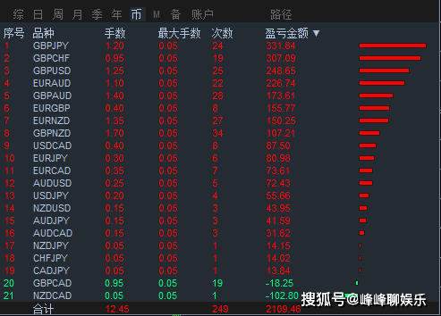 今晚一定出準確生肖圖,今晚一定出準確生肖圖，深層策略執(zhí)行數(shù)據(jù)與粉絲版解讀,全面數(shù)據(jù)策略實施_app32.35.42