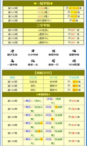 一碼一肖100準(zhǔn)確使用方法