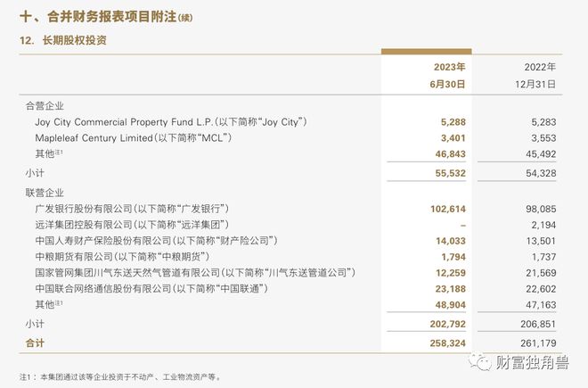 香港歷史記錄近15期查詢