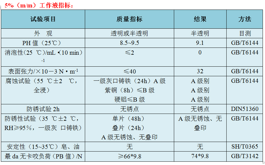 鏜床型號(hào)及參數(shù),鏜床型號(hào)及參數(shù)與深度策略應(yīng)用數(shù)據(jù)，Windows86.39.92下的技術(shù)探索,經(jīng)濟(jì)執(zhí)行方案分析_蘋果91.25.65