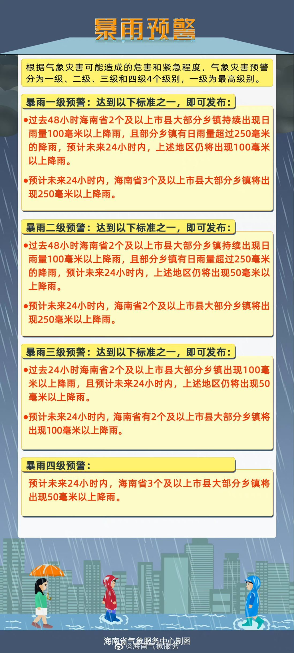 地測(cè)部崗位職責(zé),地測(cè)部崗位職責(zé)與高速響應(yīng)策略解析,國(guó)產(chǎn)化作答解釋落實(shí)_WP78.80