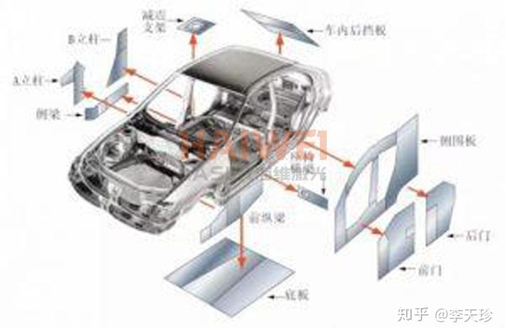 汽車檢測設(shè)備制造,汽車檢測設(shè)備制造，靈活解析與ios89.86.29的實(shí)施策略,經(jīng)典解讀說明_7DM31.43.66