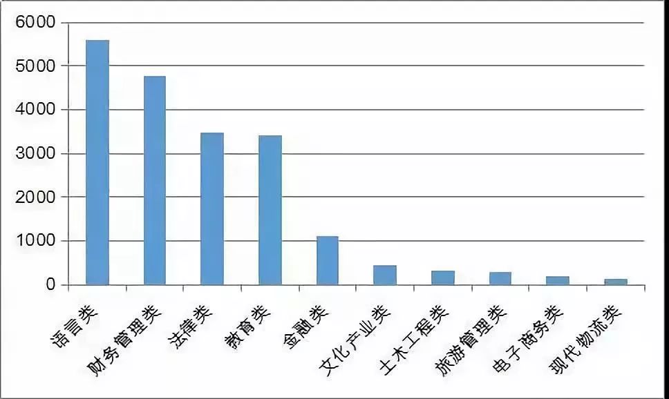 南充測繪招聘,南充測繪招聘，深入解析設計數(shù)據(jù)的專業(yè)人才需求,經典解釋定義_經典款61.97.67