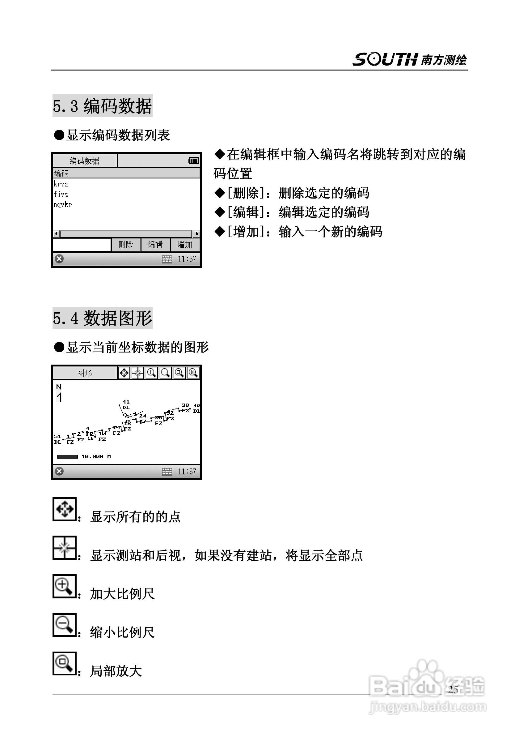 南方nts-362rl說明書,南方nts-362rl說明書及高級款94.82.59的重要性說明方法,精細化執(zhí)行計劃_旗艦版21.67.33