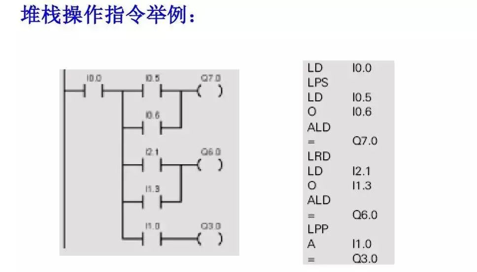 plc編程培訓(xùn),PLC編程培訓(xùn)與精準(zhǔn)解答解釋定義，膠版技術(shù)的新探索,重要性方法解析_息版38.63.85