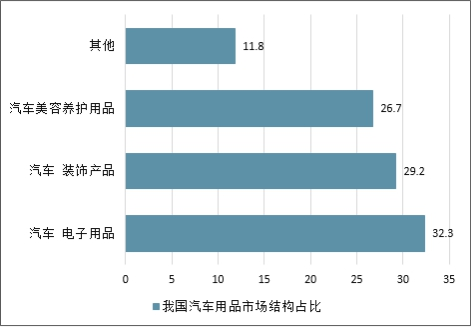 汽車檢測設(shè)備報價,汽車檢測設(shè)備報價與前沿技術(shù)解答，定義、解釋及行業(yè)洞察,科學(xué)分析解析說明_版版37.36.88