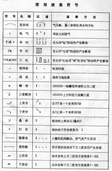 拾音器吉他作用,關(guān)于拾音器吉他作用、現(xiàn)狀分析、解釋定義及奏版42.39.62的探討,精細(xì)化方案實施_高級款28.35.11