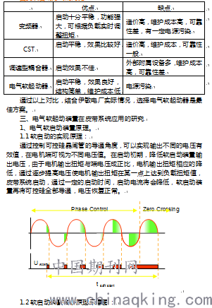 同步皮帶參數(shù),同步皮帶參數(shù)的理論解答解析說明——精裝款22.21.96,精細化定義探討_制版64.89.92