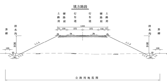 道路排水工程的種類是如何劃分的,道路排水工程的種類劃分及實地解析說明——負版67.78.15探討,權威說明解析_桌面款51.26.70