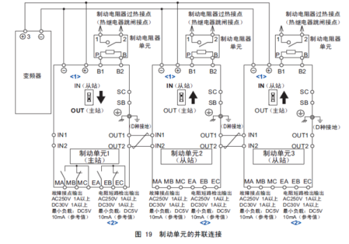 安川變頻器報OC是什么故障?,安川變頻器報OC故障解析與可持續(xù)發(fā)展探索,靈活性策略設(shè)計_WP版30.30.16