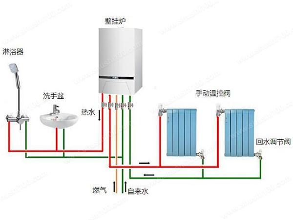 熱水器帶暖氣片怎么安裝,深度解析熱水器帶暖氣片安裝過程及細(xì)節(jié)說明,高效計劃設(shè)計_Galaxy72.16.50