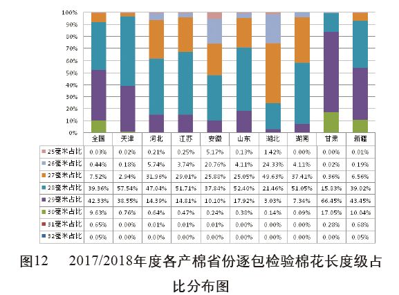 中纖網(wǎng)一中國化纖信息網(wǎng),中纖網(wǎng)——中國化纖信息領(lǐng)域的專業(yè)解答解釋定義,標(biāo)準(zhǔn)程序評(píng)估_豪華版59.74.22