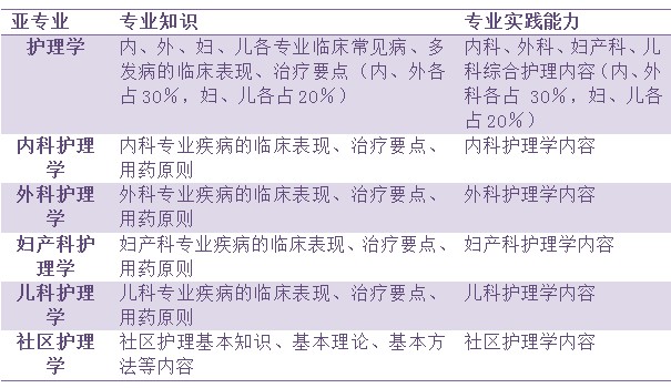 管家婆精準(zhǔn)資料大全免費