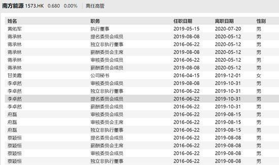 紅姐圖庫,資源實施方案_進(jìn)階款36.74.51