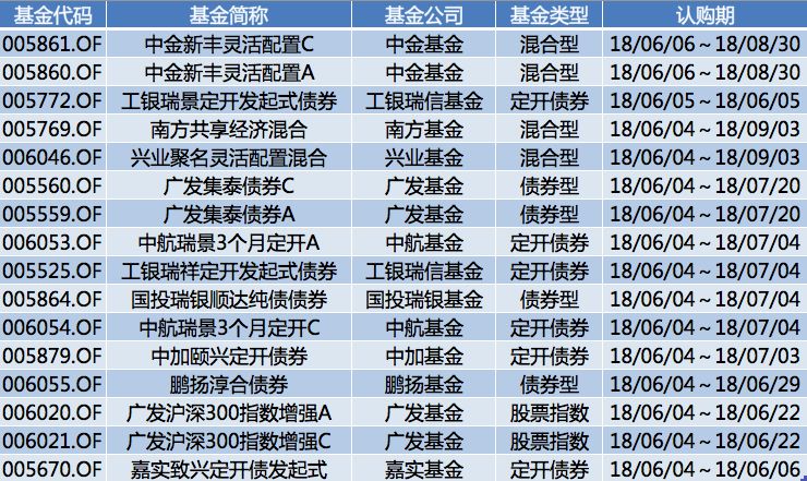 香港近15期歷史開獎,實地驗證策略方案_玉版84.15.66