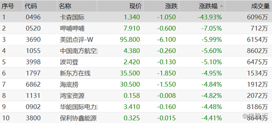 2025新奧歷史開獎記錄96期,系統(tǒng)解答解釋定義_木版31.73.69