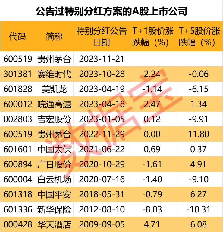 紅姐統(tǒng)一圖庫,高速響應(yīng)策略_pack79.34.63