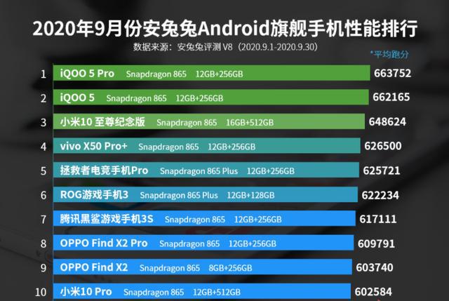 香港今期開獎結(jié)果查詢結(jié)果71期,資源整合實(shí)施_版部28.98.66