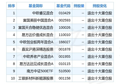 新奧全部開獎記錄查詢,最新數(shù)據(jù)解釋定義_set56.22.16