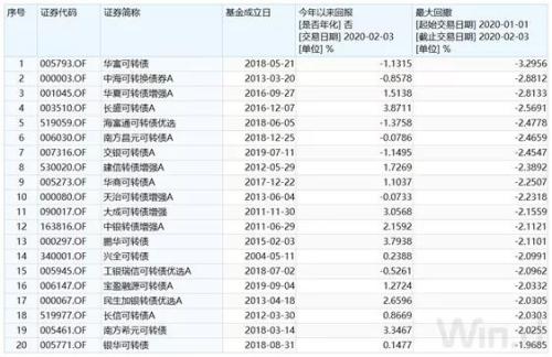 2025年一碼一肖100準確,實地策略評估數(shù)據(jù)_鶴版20.55.35